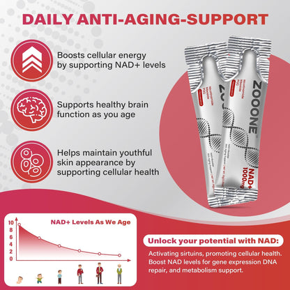 zooone-NAD+Supplement 30pcs